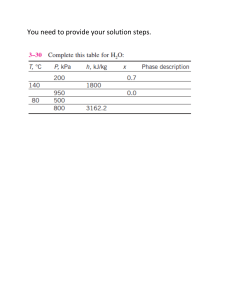 HW Thermodynamics 1