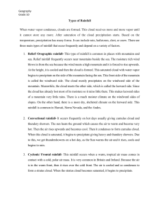 Types of Rainfall NOTES