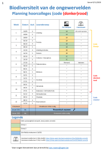 Blauwdruk BiodivOngew2020 06