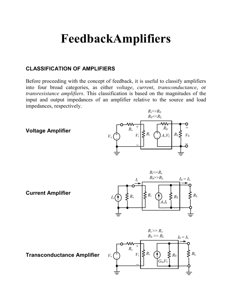 Feedback Amplifiers Sheet1