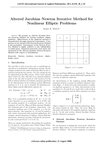 Altered Jacobian Newton Iterative Method for Nonli (1)