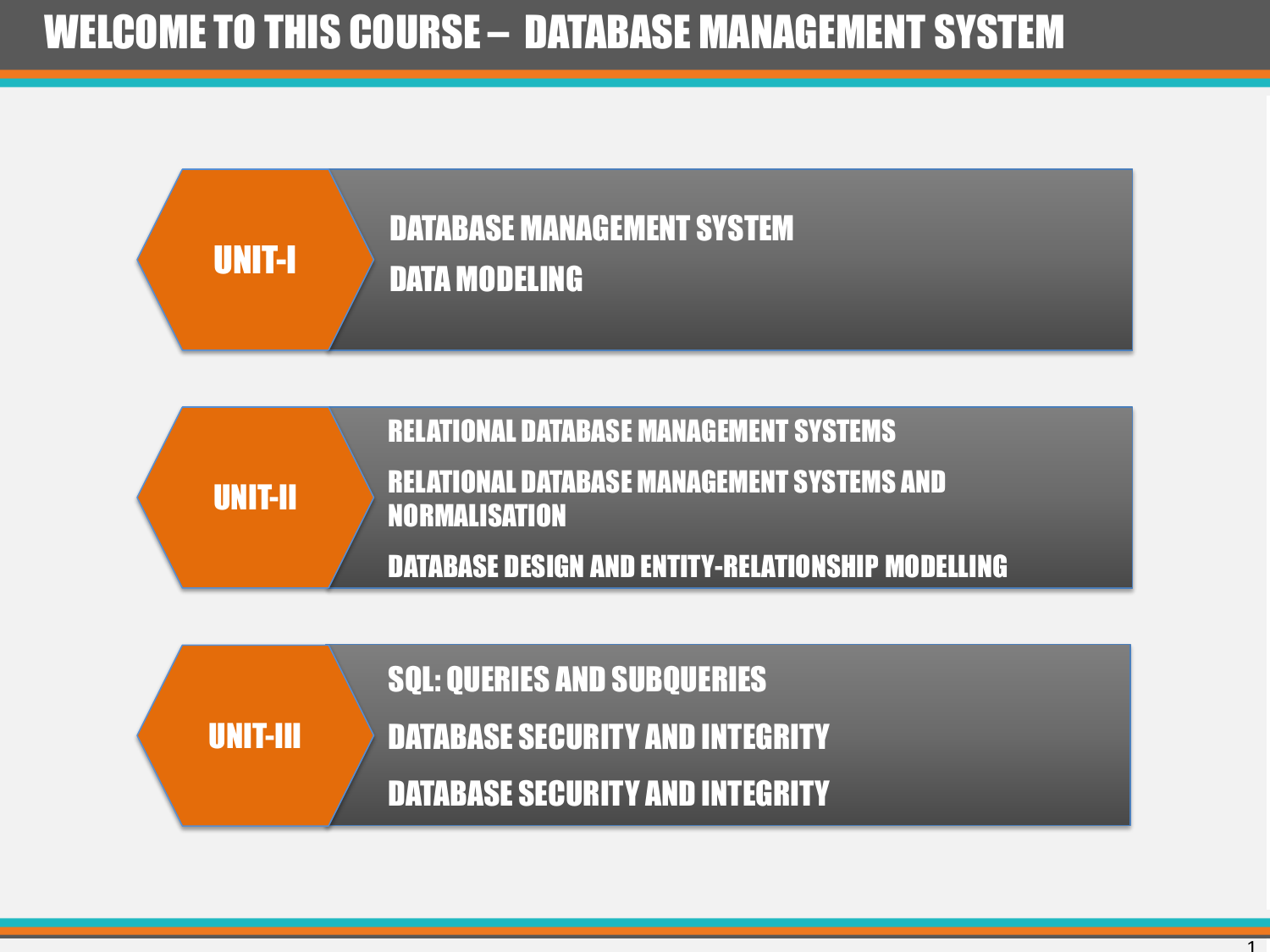 what is considered a database management system