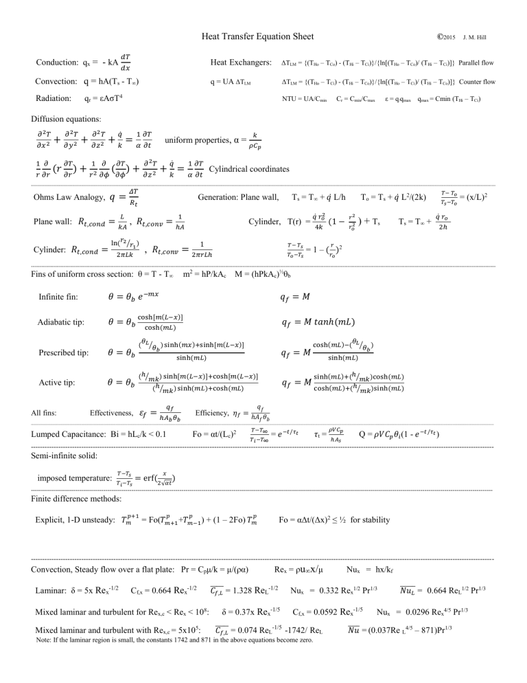 heat transfer equation sheet