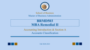 BRMD503 Accounting Part Introduction &Section A - PDF