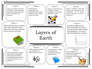 Layers of the Earth Choice Board