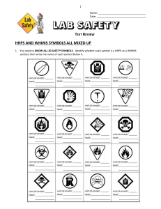 15 - Lab Safety Test - Review Worksheet