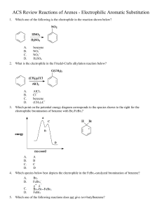 ACS Review 12 Reactions of Arenes - Electrophilic Aromatic S