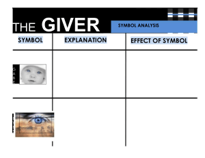 Symbolism in The Giver