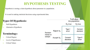 HYPOTHESIS TESTING