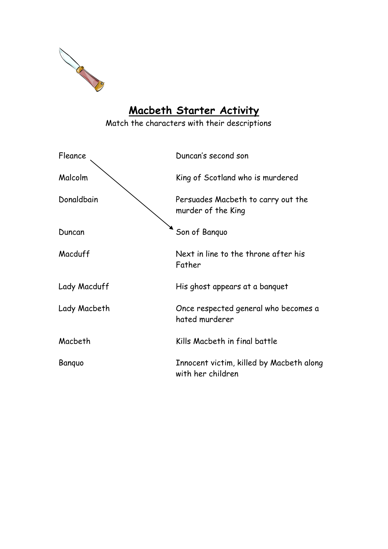 English Macbeth Worksheets