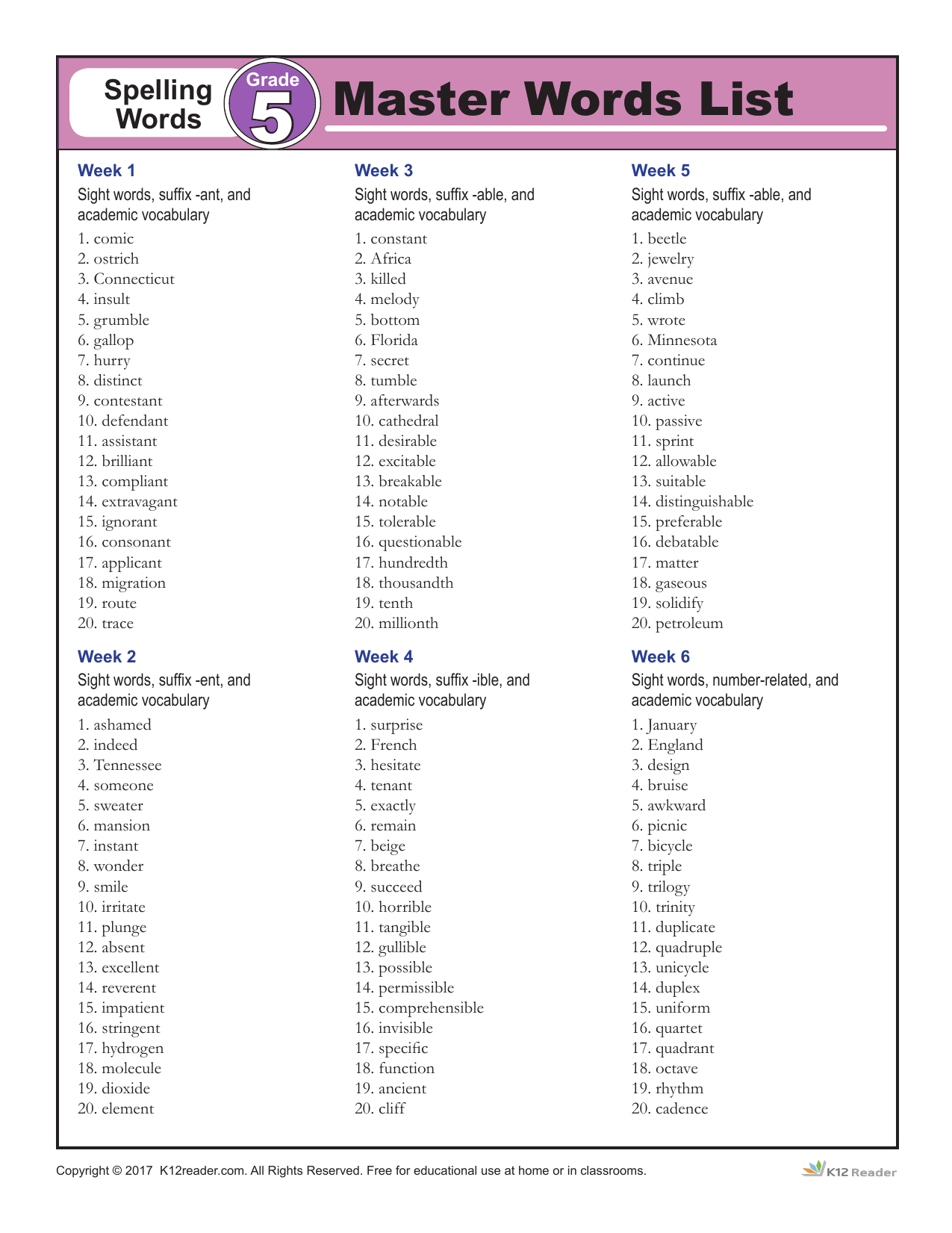 5th Grade Spelling Words Master List