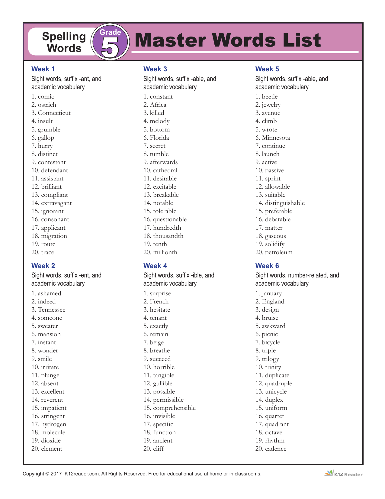 5th Grade Spelling Word Lists Free Printable