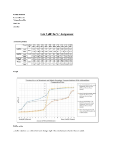 Lab 2 pH  Buffer assignment (2)