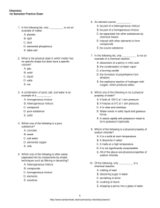 1ST TERM REVIEW II