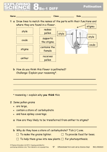 Pollination