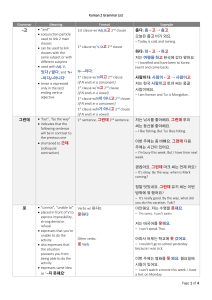 K2 Grammar List