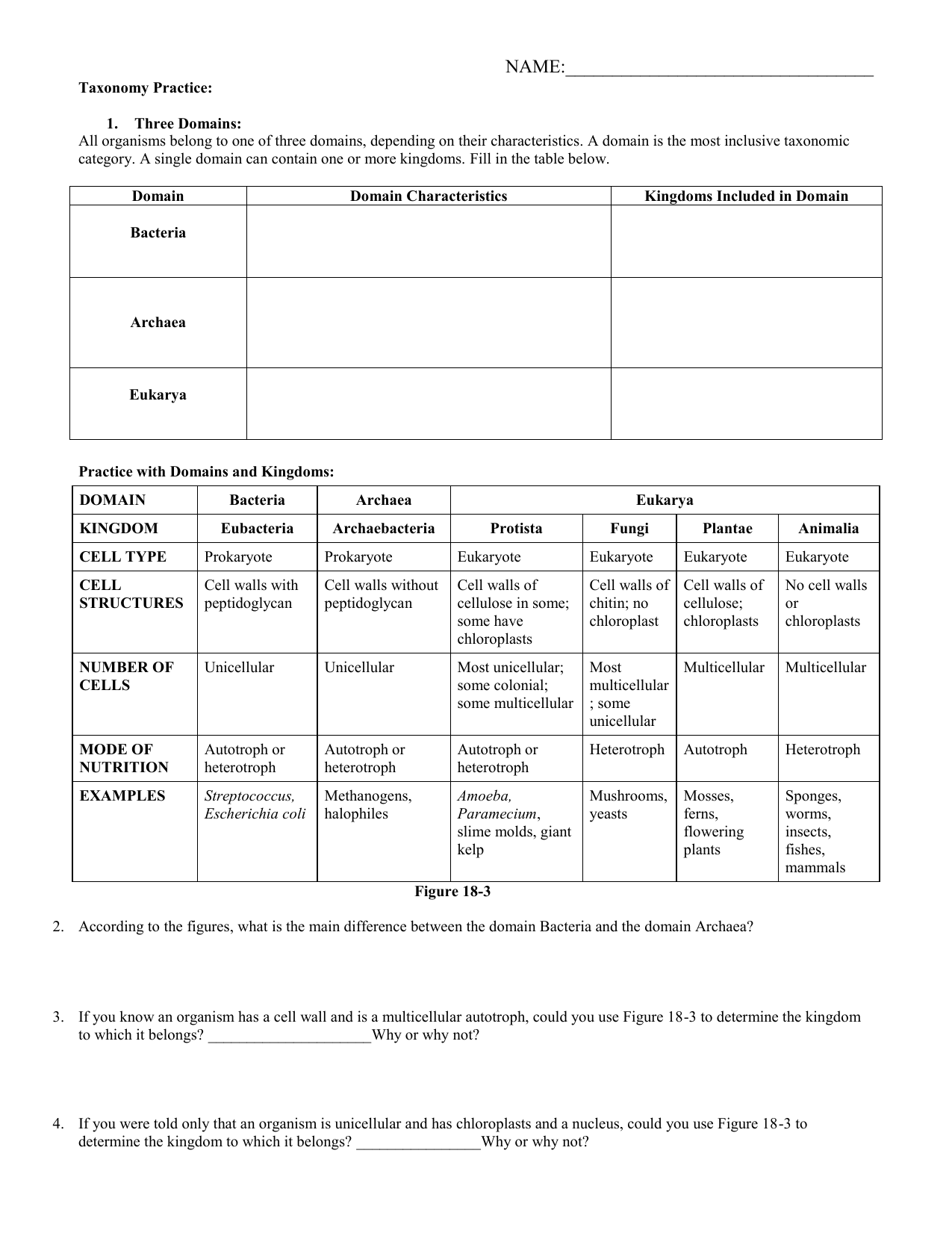 Domains Kingdoms and Classification 11-11 Inside Domains And Kingdoms Worksheet