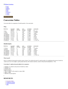 Conversion Tables « Williams Compliance