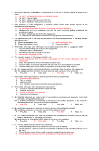 Auditing Theory Reviewer