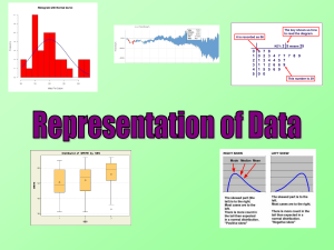 4) S1 Representation of Data - Copy