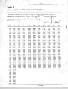 Statistics Tables (1)