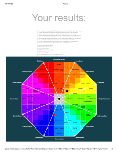 TYPology REsukts