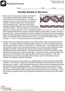 1 Heredity Relates to Structure (DNA History)- Reading Science