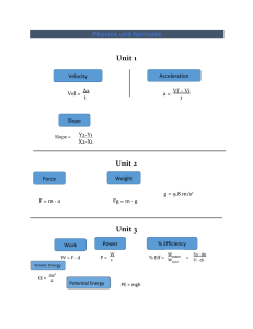 HPS Physics Formulas (5)