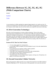Difference Between 1G