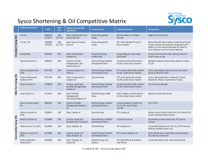 Sysco Shortening - Oil Competitive Matrix