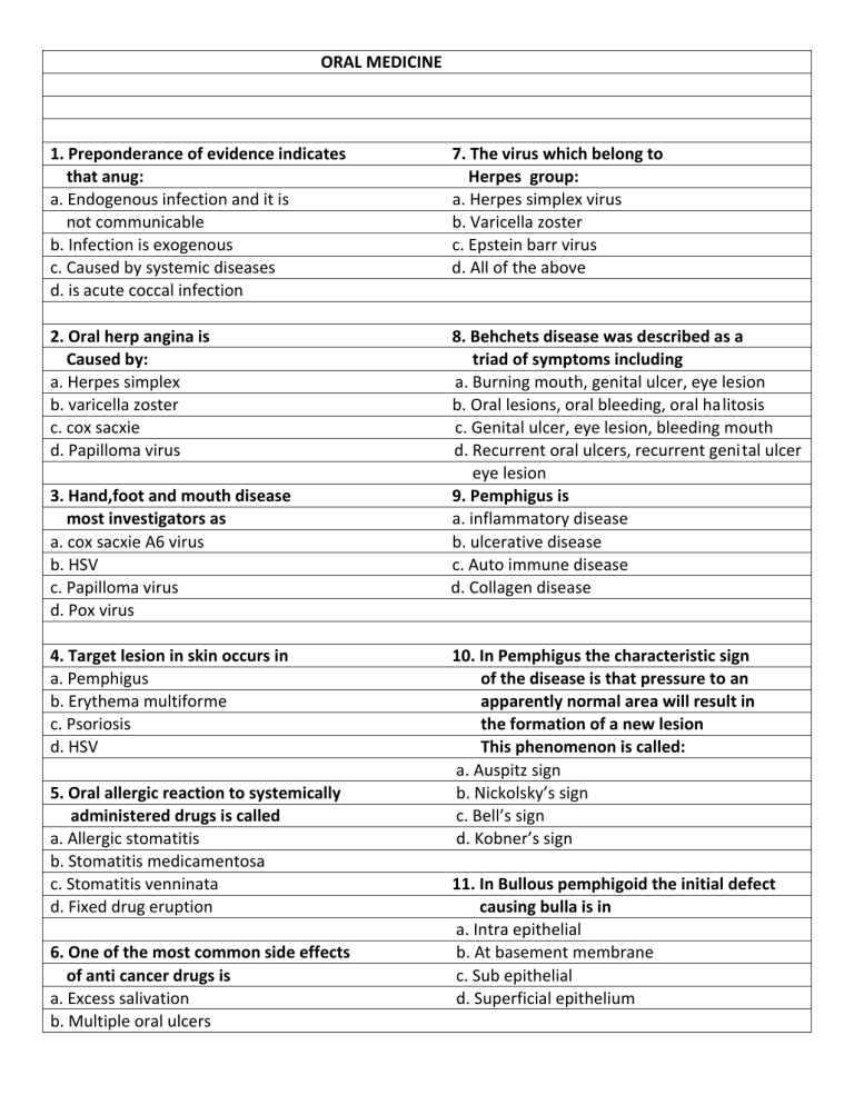 oral-medicine-mcq-question-bank