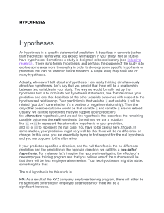 HYPOTHESES RESEARCH METHODS KNOWLEDGE BASE