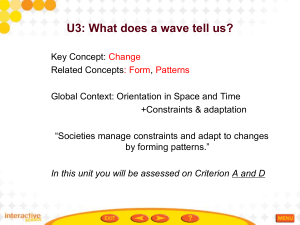 Understanding Waves: Properties, Types, and Interactions