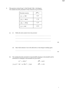 Electrochemistry & Transition Metals Exam Questions