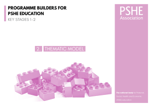 2. Primary Programme Builder - Thematic model 1 (1)