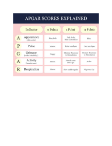 Apgar Score Chart