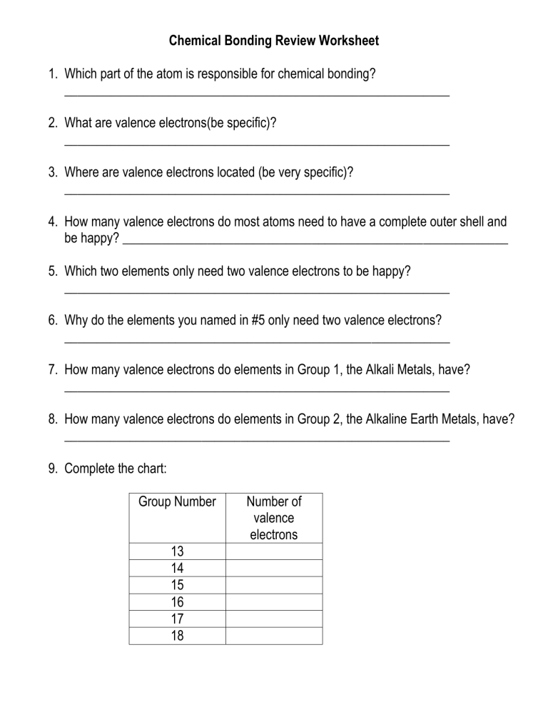 Chemical Bonding Review Worksheet 3 