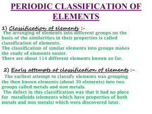 Periodic table