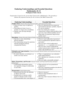 Math K 12 Enduring Understandings and Essential Questions