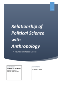 Relationship of Political science with Anthropology - Copy (2)