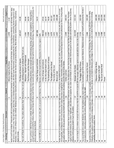 study+guide+2021