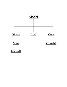 Adam to Beowulf-Grendel Lineage