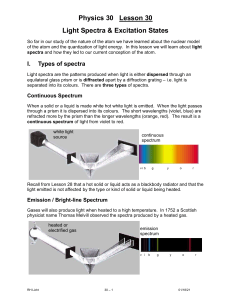 Light Spectra & Excitation States - Physics Lesson