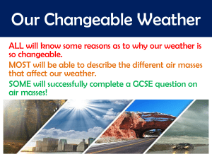 CHANGEABLE WEATHER POWERPOINT