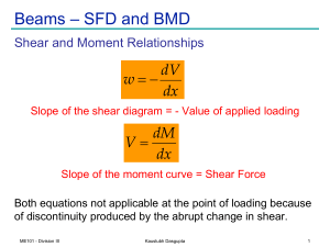SFD AND BMD