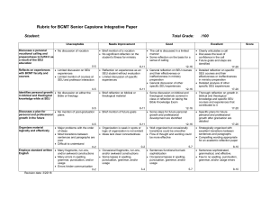 Rubric for Integrative Paper
