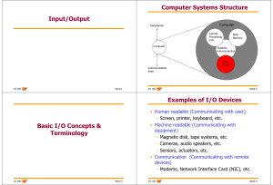 Input/Output Computer Architecture