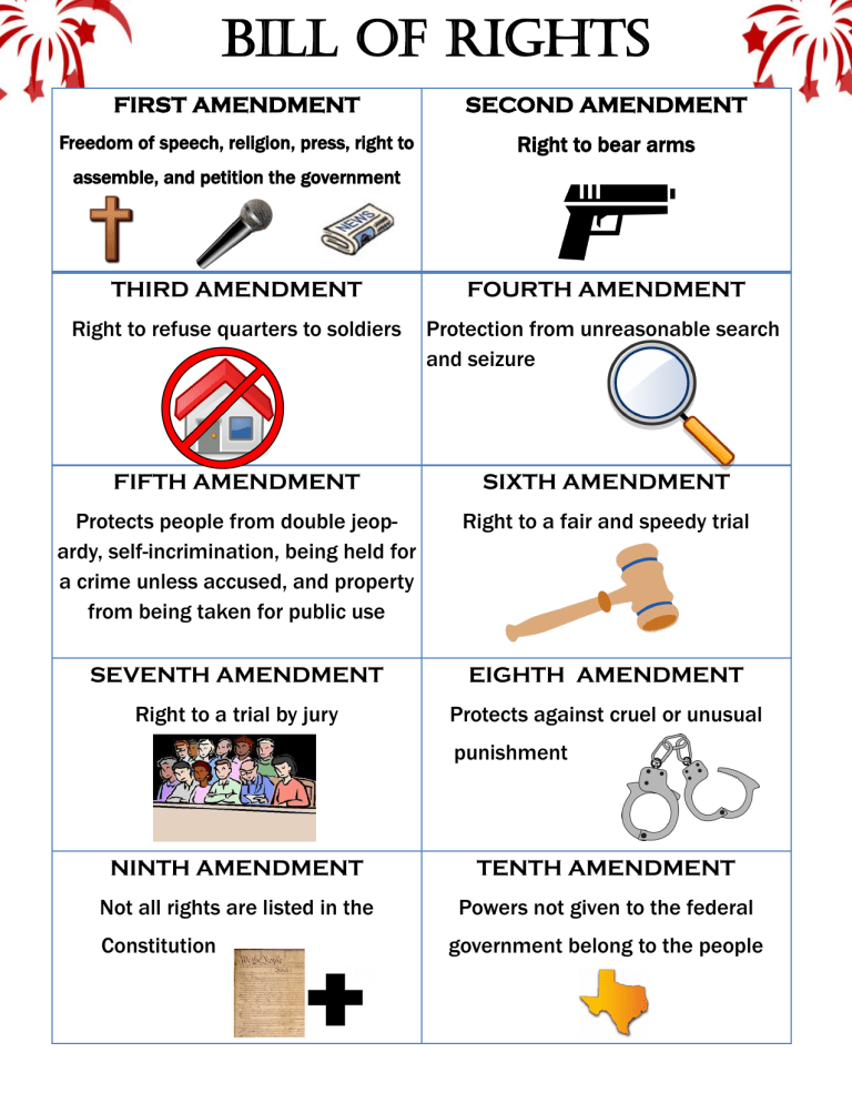 how-to-protect-your-property-rights-hall-realty-wes-hall