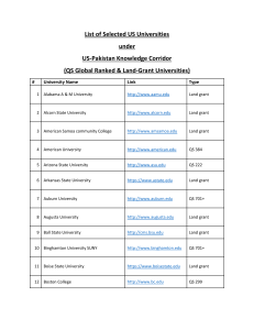 List-Selected-Universities