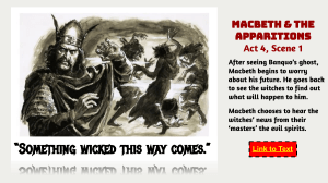 Macbeth Act 4.1 - The Apparitions Activity